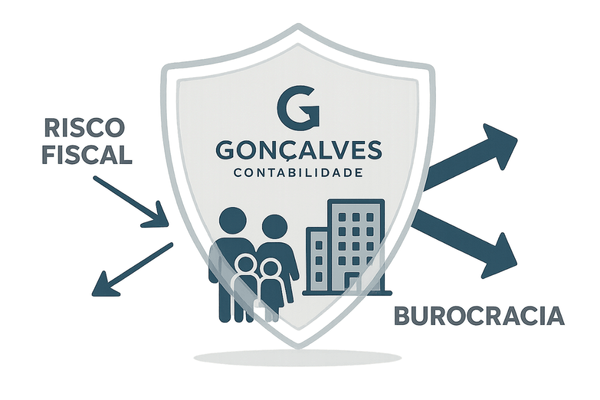 Ilustração de um escudo protegendo uma família e uma empresa dos riscos fiscais da reforma tributária, serviço oferecido pela Gonçalves Contabilidade.